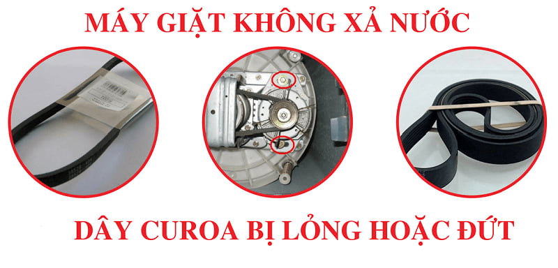 khi nào cần thay dây curoa máy giặt